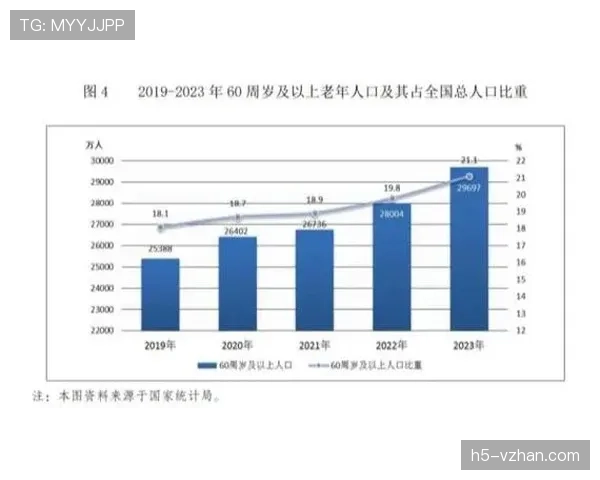 拉齐奥老龄化问题持续显现,对球队竞争力与未来发展带来影响 拉齐奥老龄化问题持续显现,对球队竞争力与未来发展带来影响